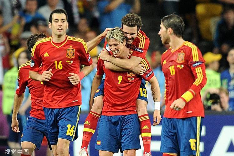 2012欧洲杯西班牙图片（2012欧洲杯西班牙图片视频）