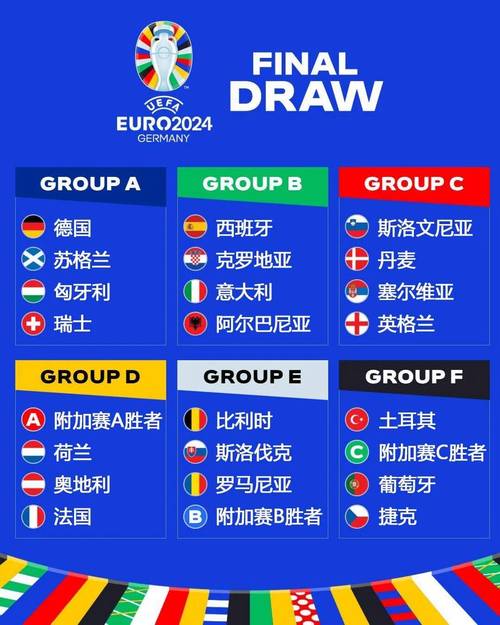 欧洲杯决赛概况表（欧洲杯决赛结果2021）